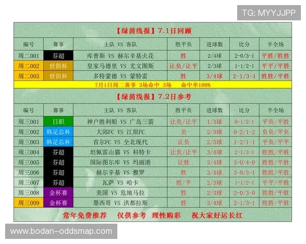 足球比分波胆网哪个好 防骗避坑极速提现指南